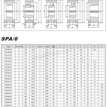 v belt pulley spa-6