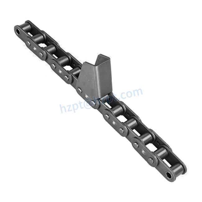 33 agricultural chain