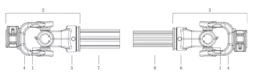 S Series PTO Shaft