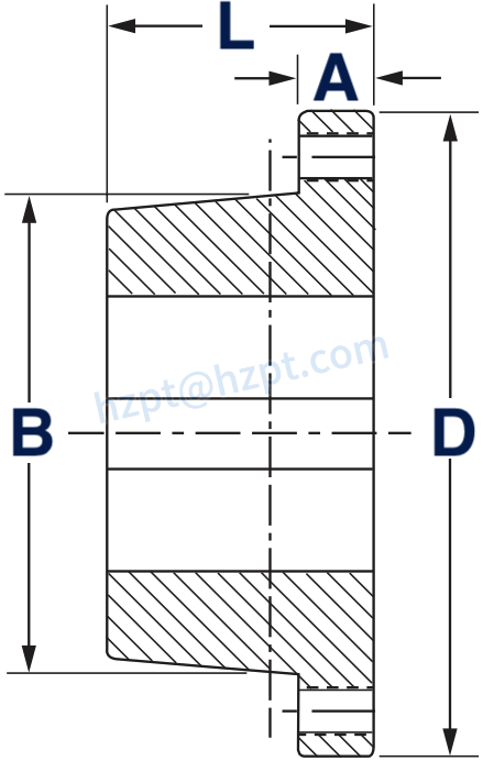 XTB bushing