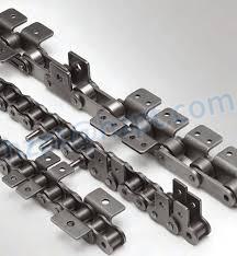 Short Pitch Conveyor Chain Attachments