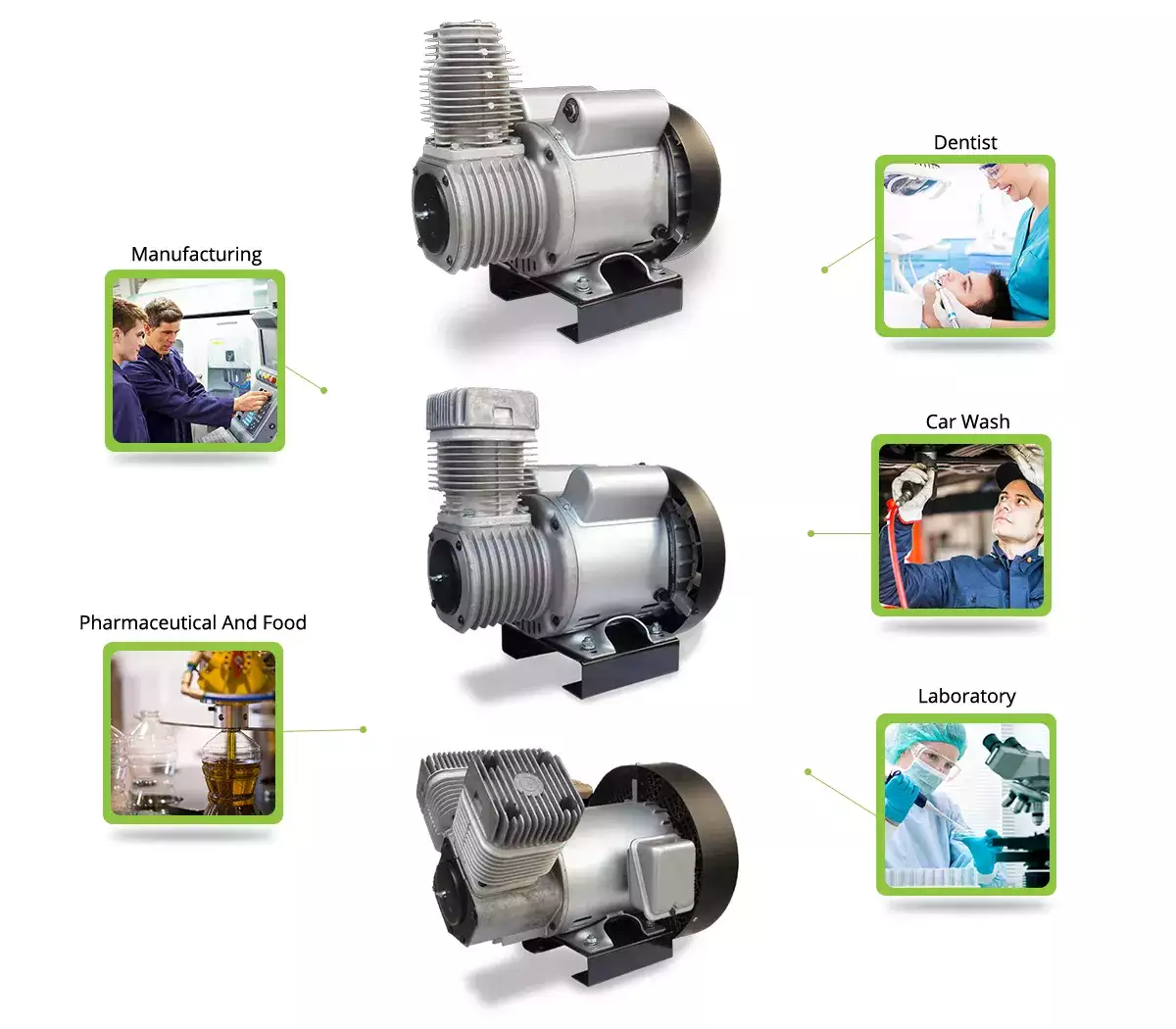 20 CFM Air Compressor