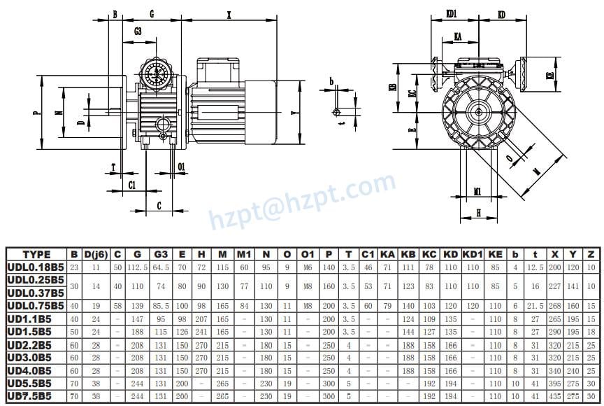 Stepless Speed Variator Dimensions