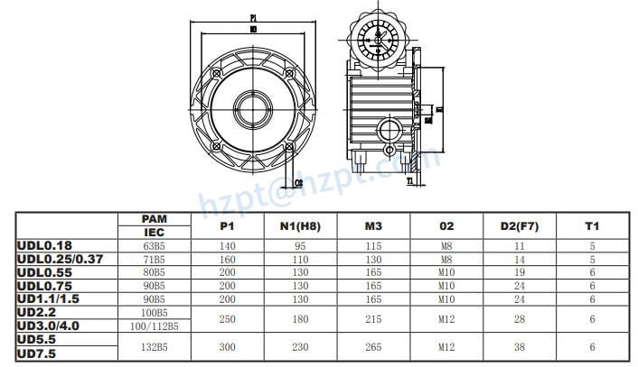 Motor Interface