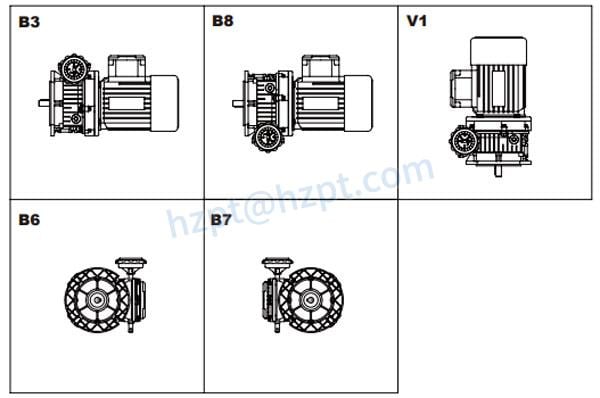 Mounting Positions