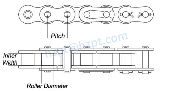 how to measure drive chain Drives Chain