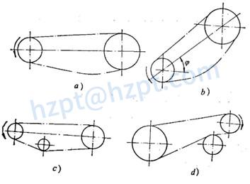 k8rTNlit chain deive Chain Drives
