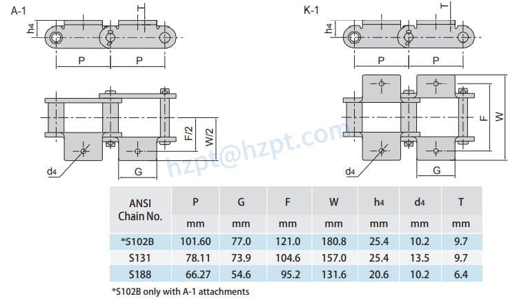 Engineering Steel Bushing Chain