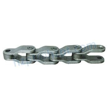 Combination Chain