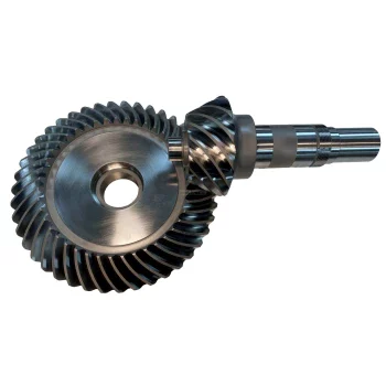 Other Gears