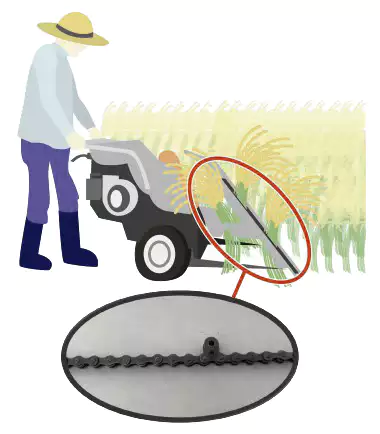 ep combine harvester 4 Agricultural Chain