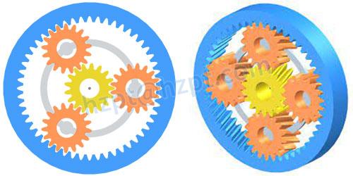 Compound Planetary Gear Set