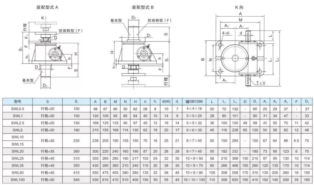 HfP4Gv55 ep 1.swl screw Jack 1 630