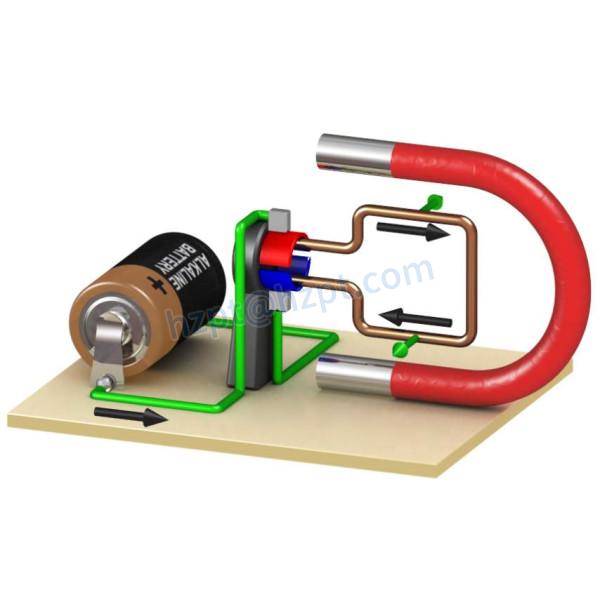 DC Motor Working Principle