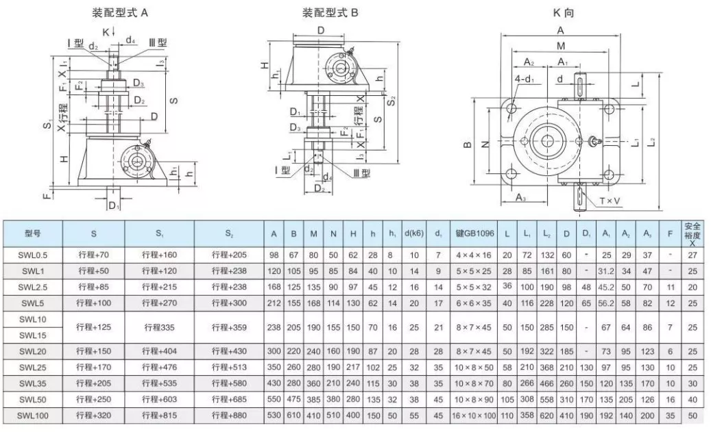 kaNW9eMz ep 2.swl screw Jack 2 630