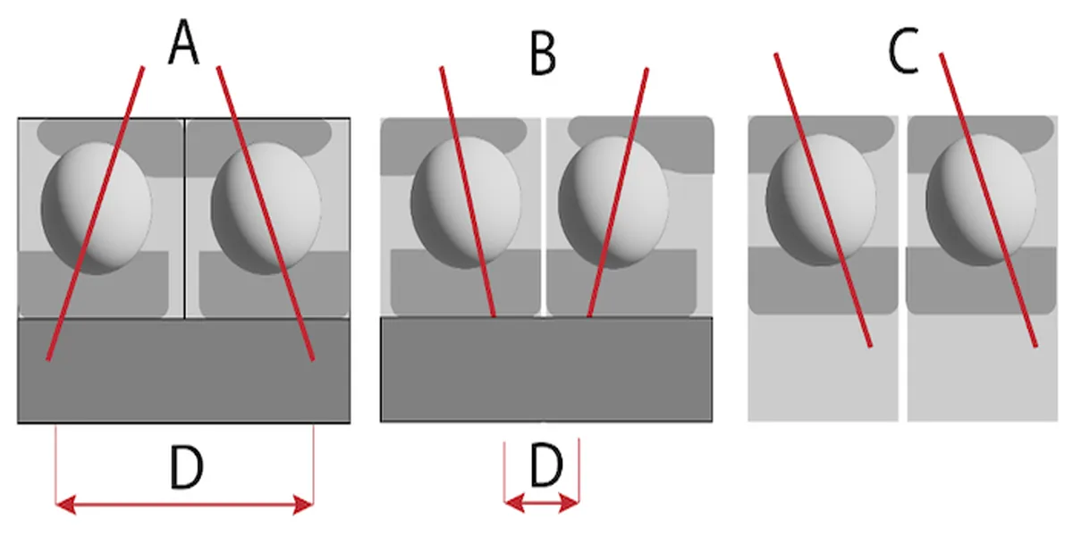 Angular Contact Ball Bearing Installation Positions