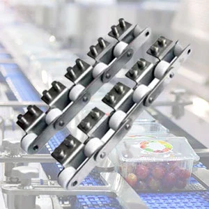 Food Industry Chain Food Industry Chain
