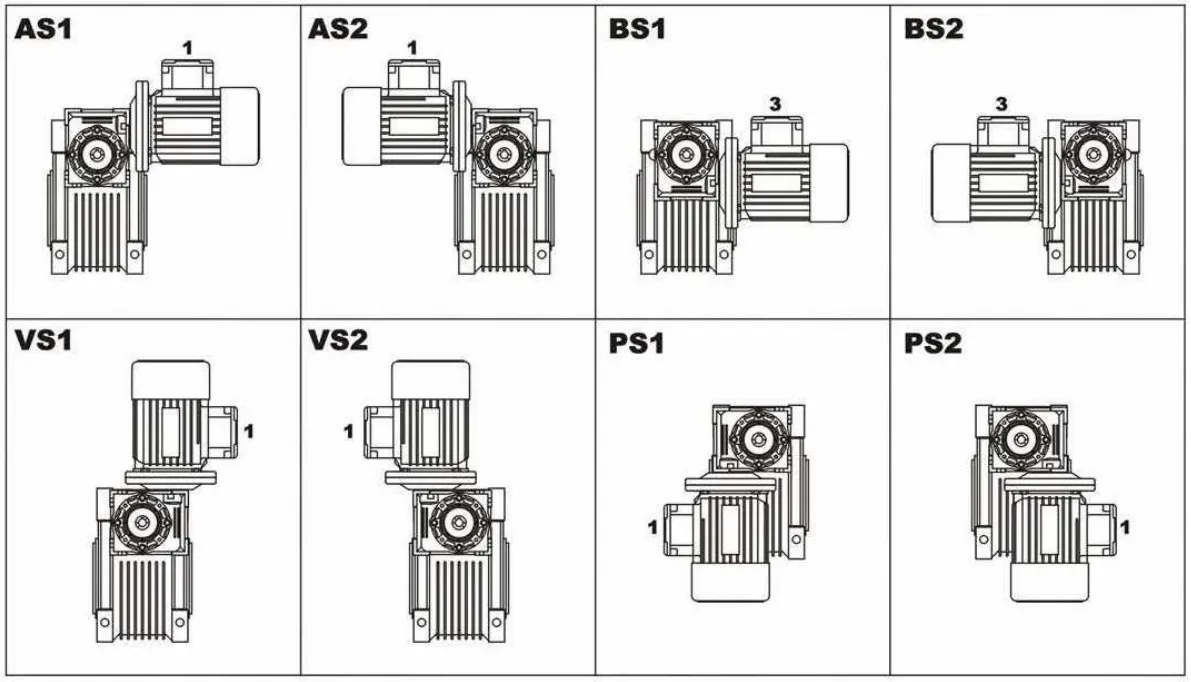 Double Worm Reduction Gearbox Mounting Position