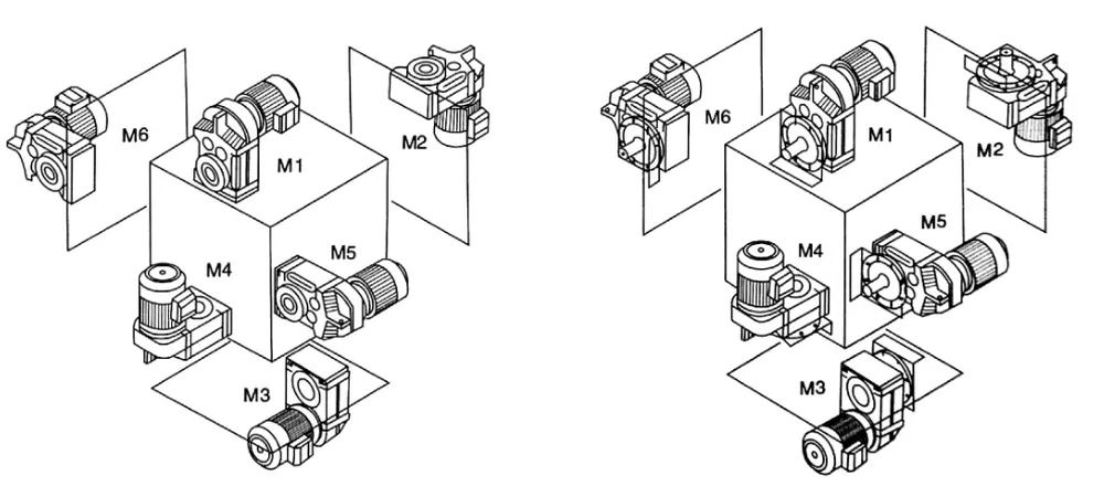 F Series Parallel Shaft Helical Gearbox Installation Position