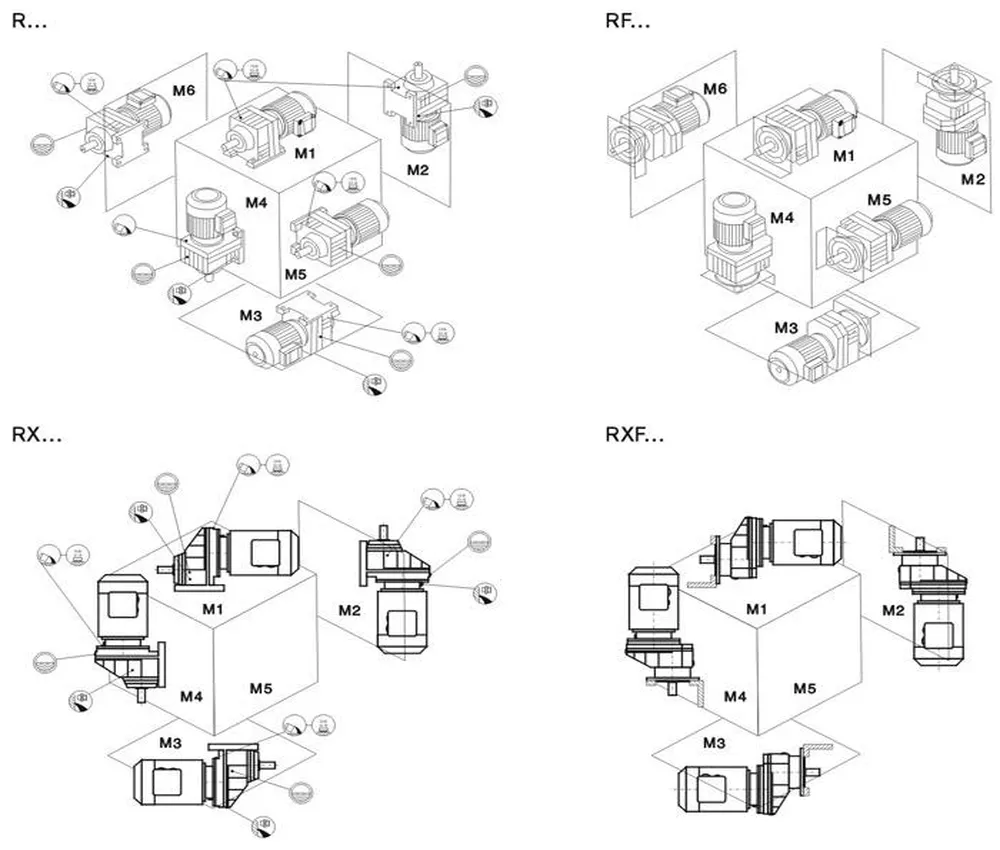 R Series Helical Gearbox Mounting Position