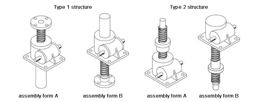 Screw Jack Structural Form