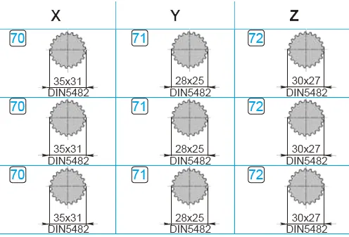 Shaft Type