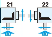 Mounting