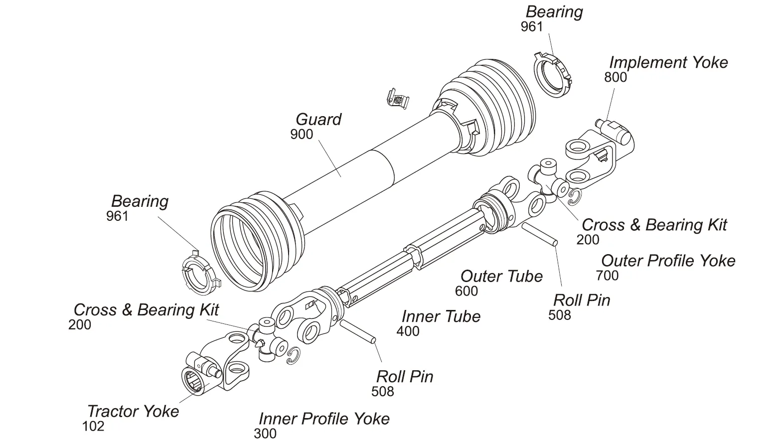 3 Series PTO Shaft Parts