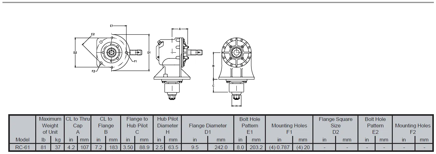 RC61 Rotary Cutter Gearbox Specifications