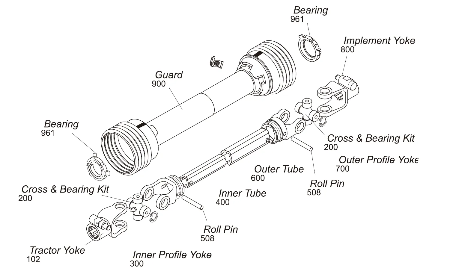 9 Series PTO Shaft Parts