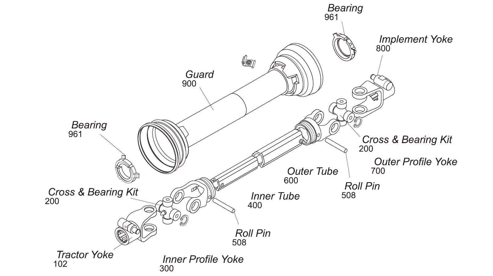 6 Series PTO Shaft Parts