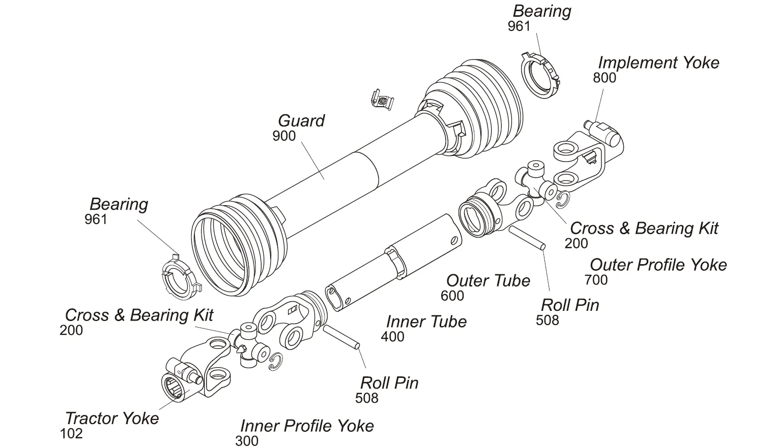 W2200 Series PTO Shaft Parts