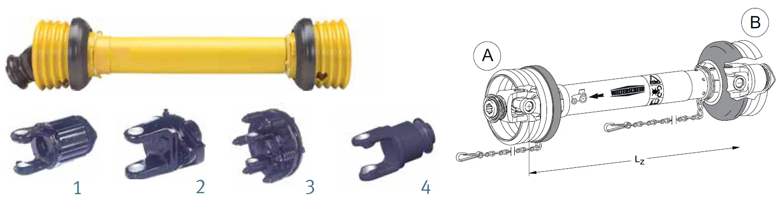 W300E Series PTO Shaft with Slip Clutch