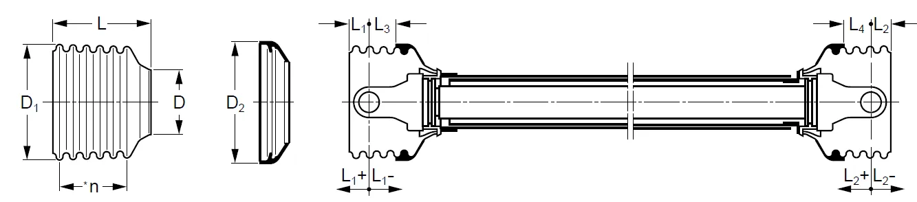 W400E Series PTO Shaft Guard Cones