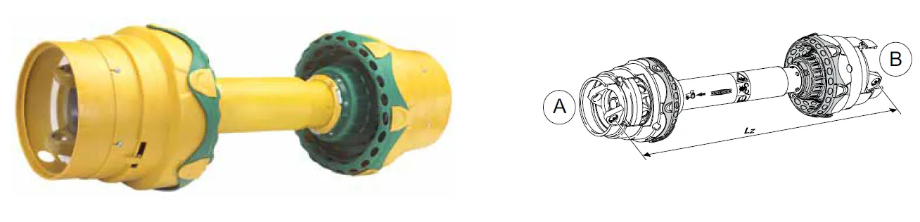 WWZ2480 Series PTO Drive Shaft with Wide Angle Joints on Both Sides