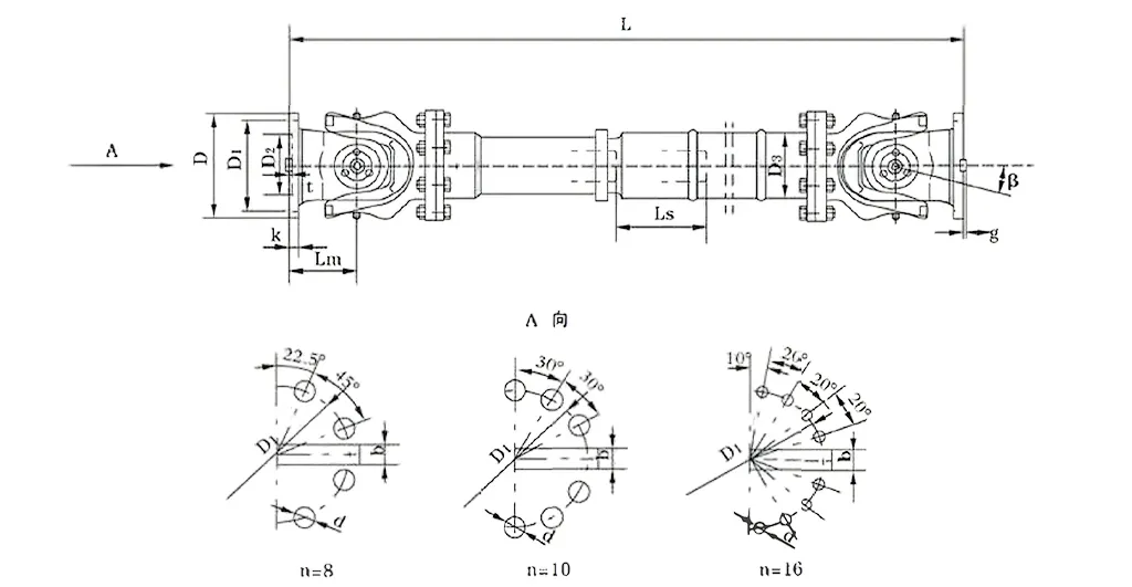 SWC-BF Standard Flex Flange Type Universal Coupling Dimensions