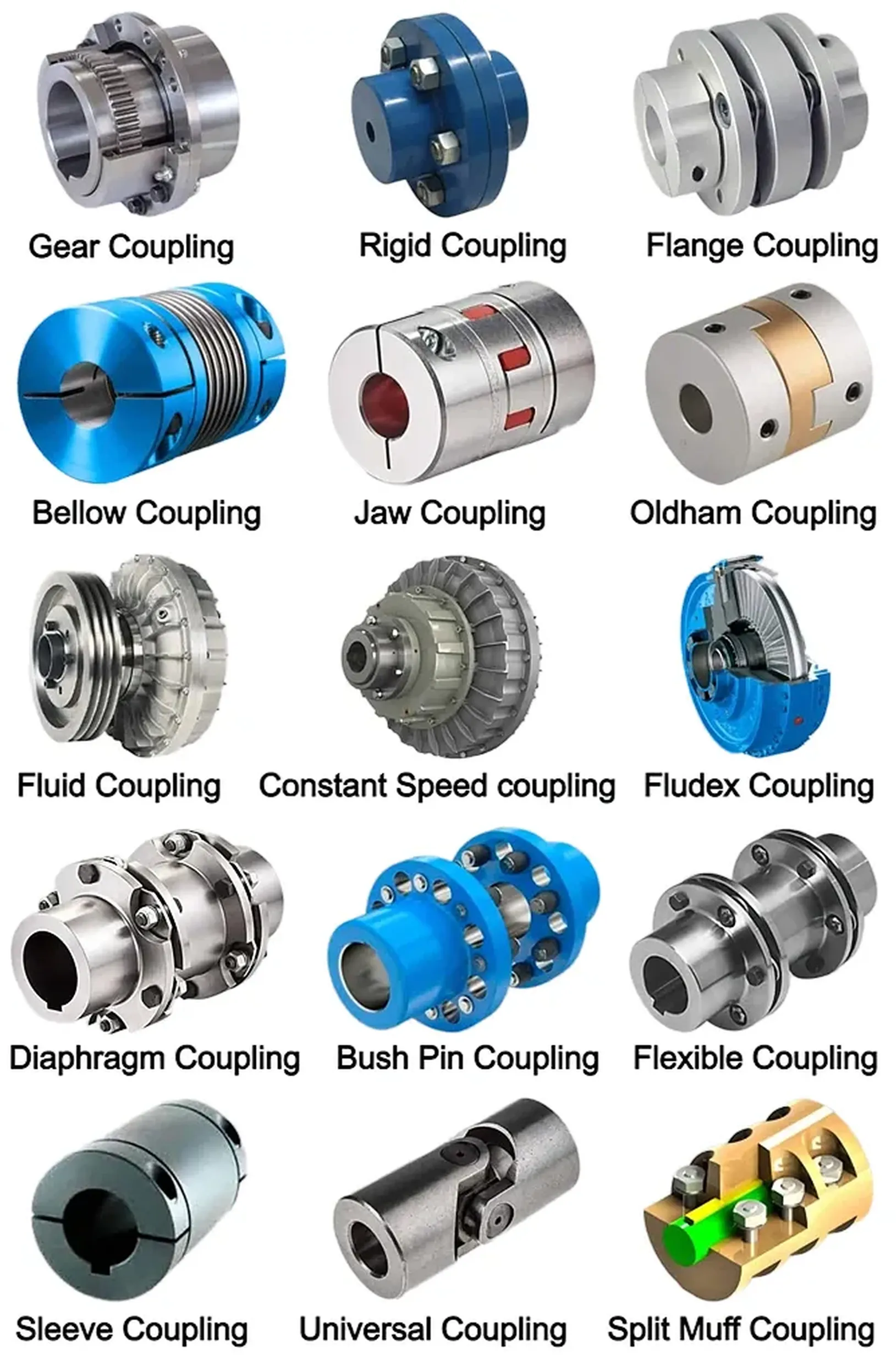 China Universal Coupling Manufacturers