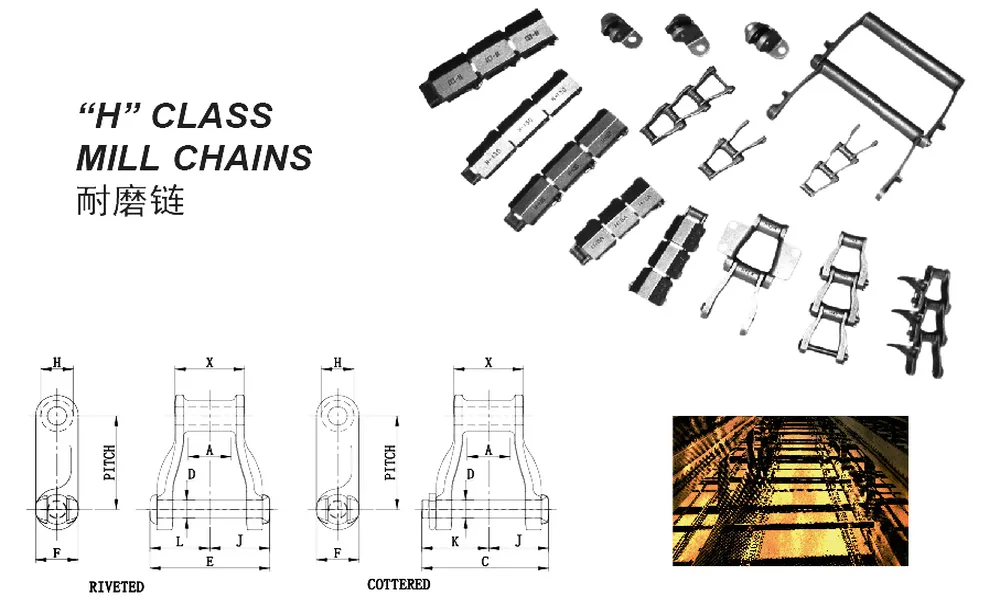 H Class Refuse Drag Chain Specifications