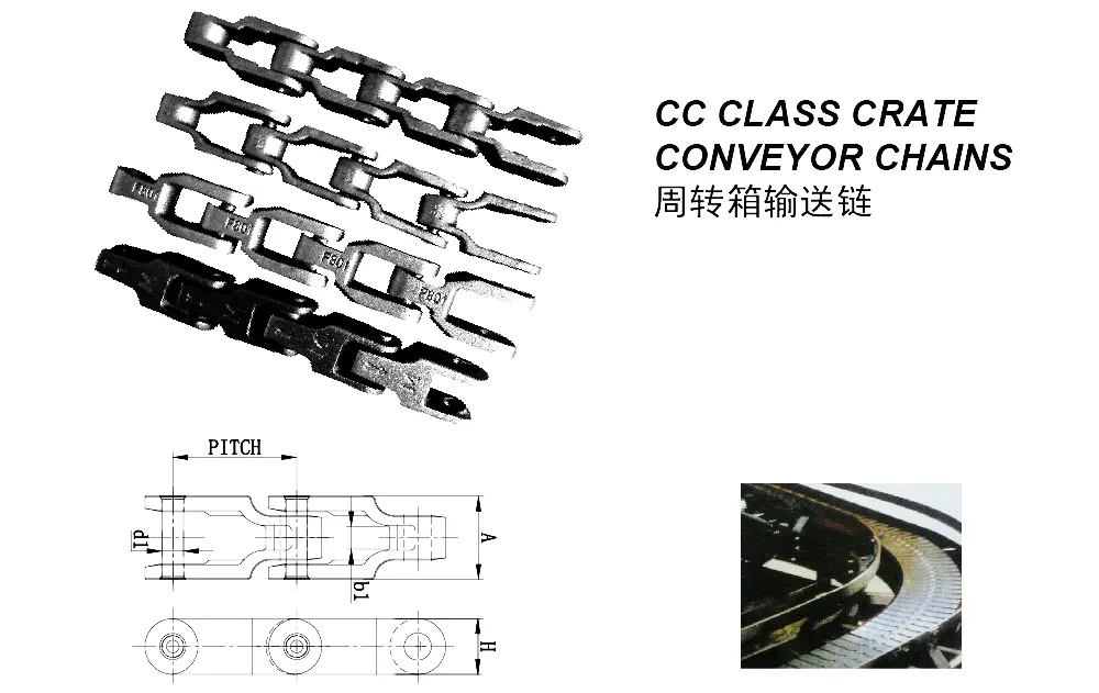 CC Class Crate Conveyor Chain Specifications