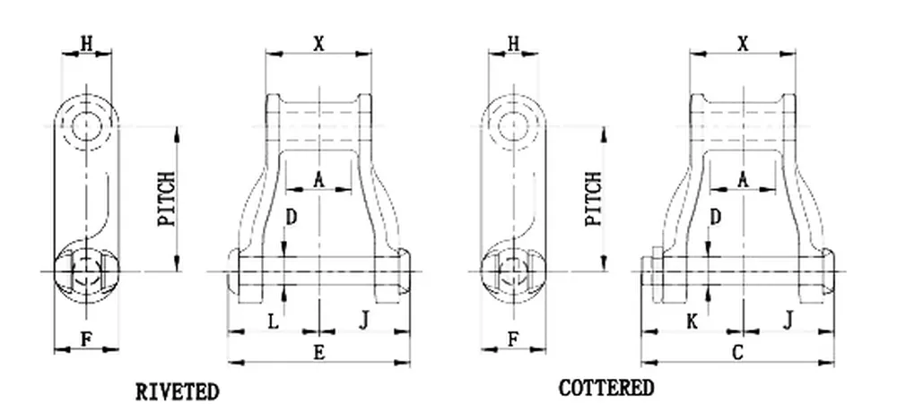 H Class Mill Chain Specifications