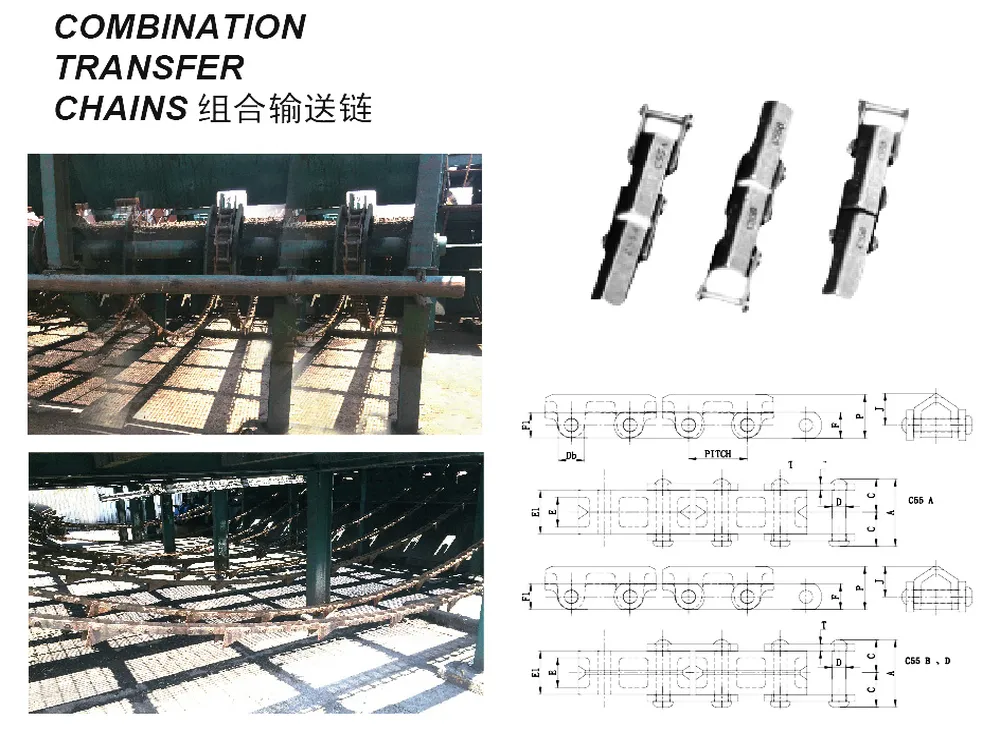 Combination Transfer Chain Specifications