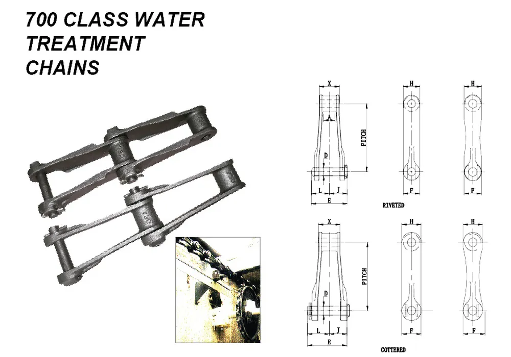 700 Class Wastewater Treatment Chain Dimensions