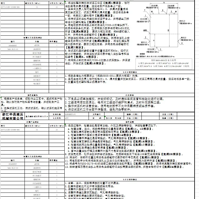 Instructional Workbook for Testing Cylinders (1)