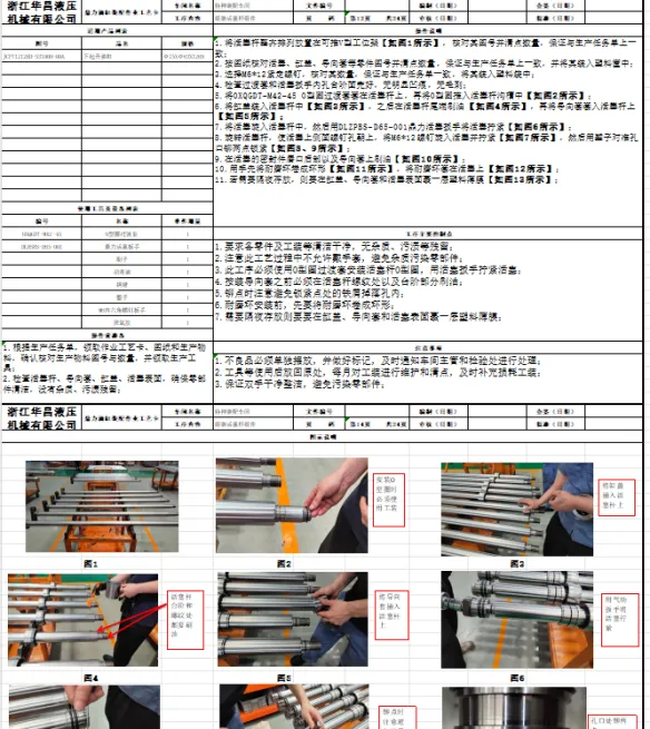 Re-Cleaning and Finishing of the Piston Rod Assembly Before Assembly