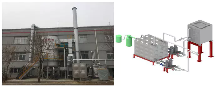 Recovery of waste heat through hot water