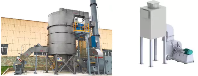 Recovery of waste heat through hot wind