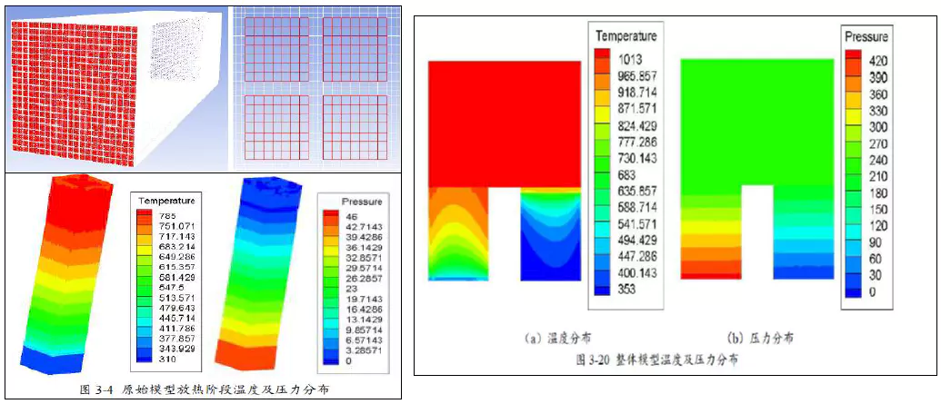 solve the problem of ultra-high heat storage rate 5