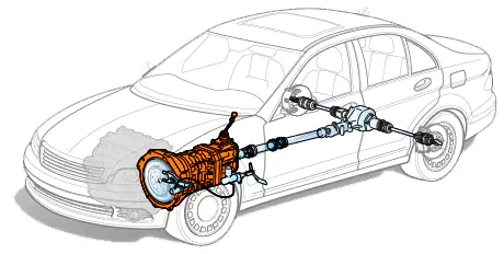 0 gearbox in automobile gearbox in automobile