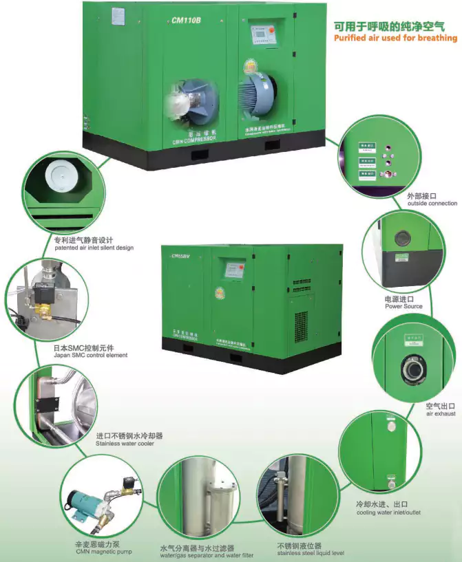 Air Compressor Applications