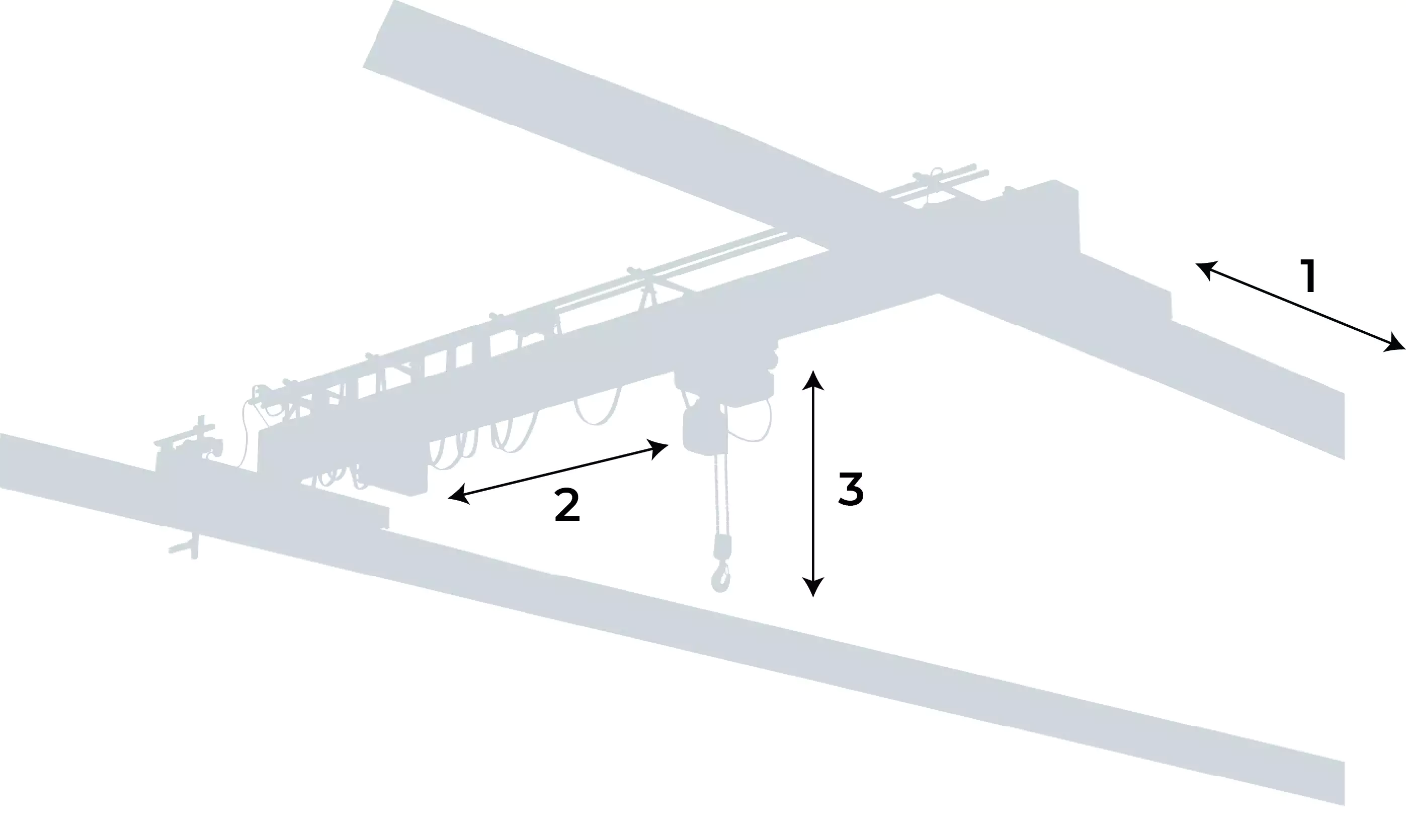crane & hoist